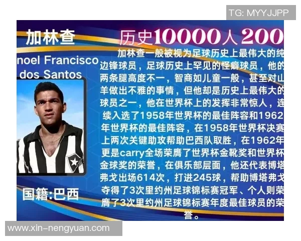 当代足球巨星风采盘点与影响力解析